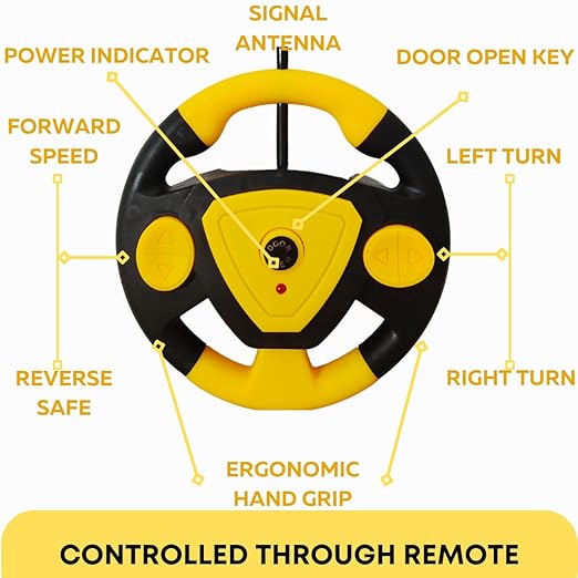 Remote Control Toy Car -Remote Door Opening – Rechargeable - Model Concept Design